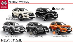 Pilihan Warna New X-Trail