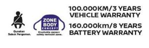 HOW FAR YOU CAN GO WITH BATTERY ELECTRIC VEHICLE